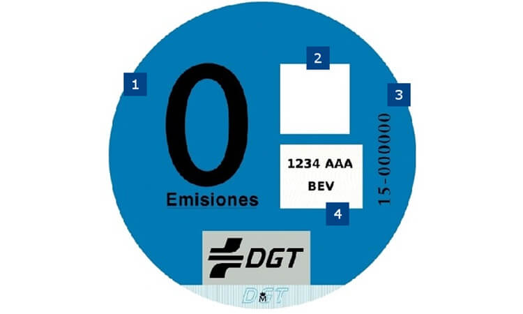 Plan Auto 2030: qué cambia para los coches de gasolina y diésel en España