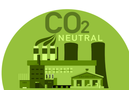 CO2 Neutro